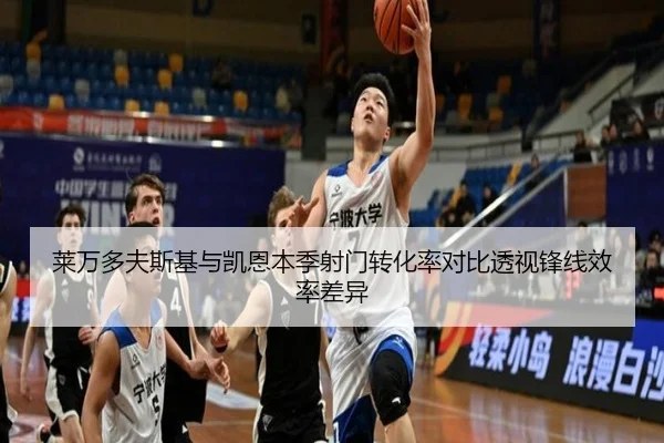 莱万多夫斯基与凯恩本季射门转化率对比透视锋线效率差异